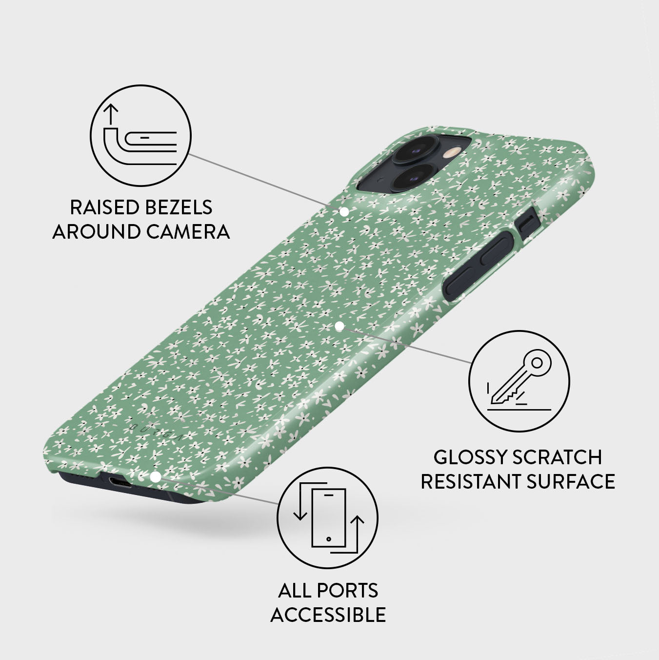 Lush Meadows - Floral iPhone 15 Case